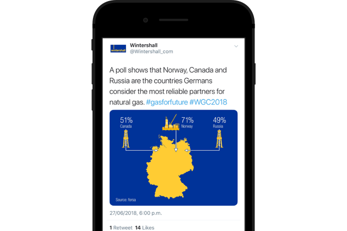 Tweets im Voraus planen