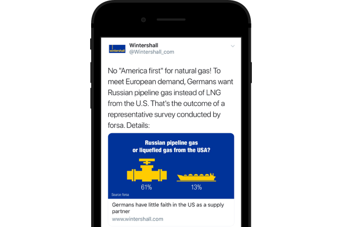 Zielgruppen mit einem Mix aus Targeting-Optionen finden