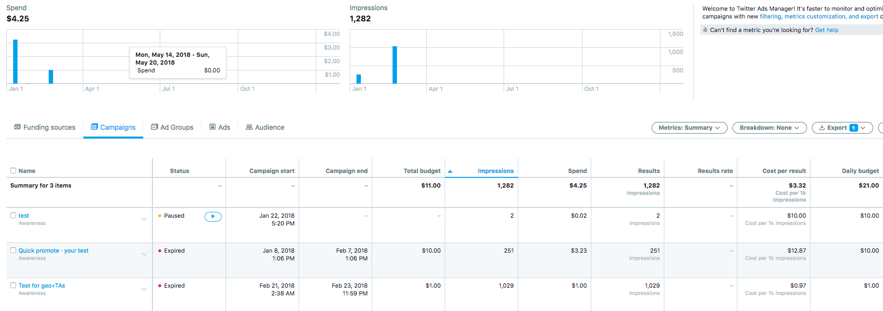 Twitter ads estimated deals reach